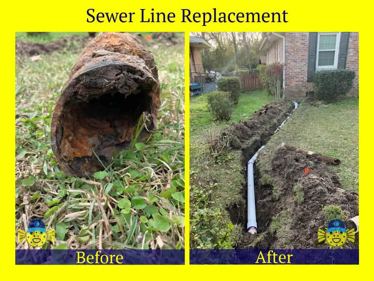 Side-by-side graphic showing a sewer line replacement project by Swell Guy Plumbing. The 'Before' image displays an old, heavily rusted, corroded cast iron pipe, and the 'After' image shows a new PVC pipe installed in a dug trench running alongside a brick house in Hanahan, SC.